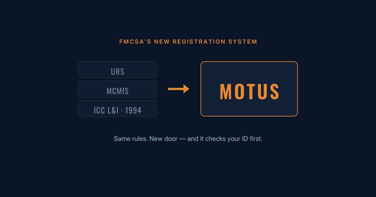 FMCSA legacy systems URS, MCMIS and ICC Licensing and Insurance consolidating into Motus
